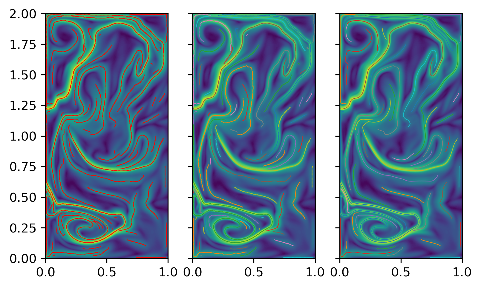 _images/qge_ftle_ridges.png